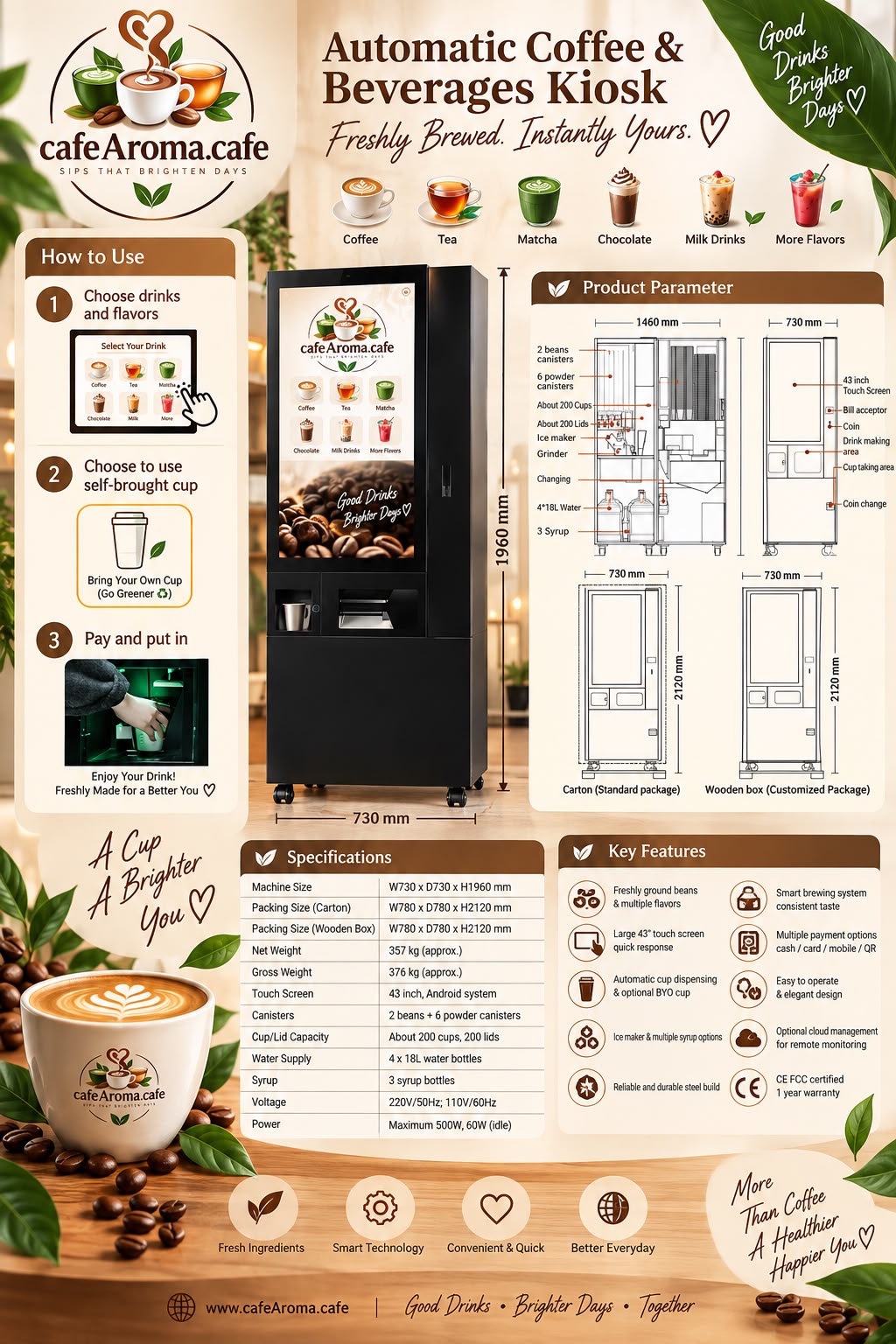 Cafe Aroma Automatic Coffee & Beverages Kiosk — full specification sheet